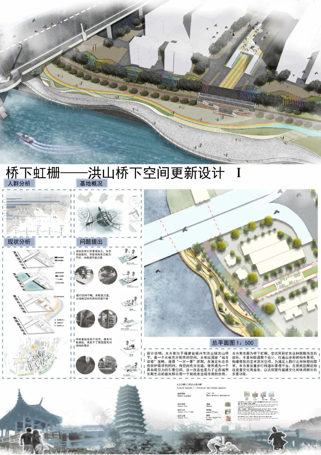 哪里可以找到适合篮球运动员的放松方法?_1